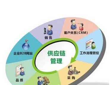石家庄公司法律师在线咨询免费